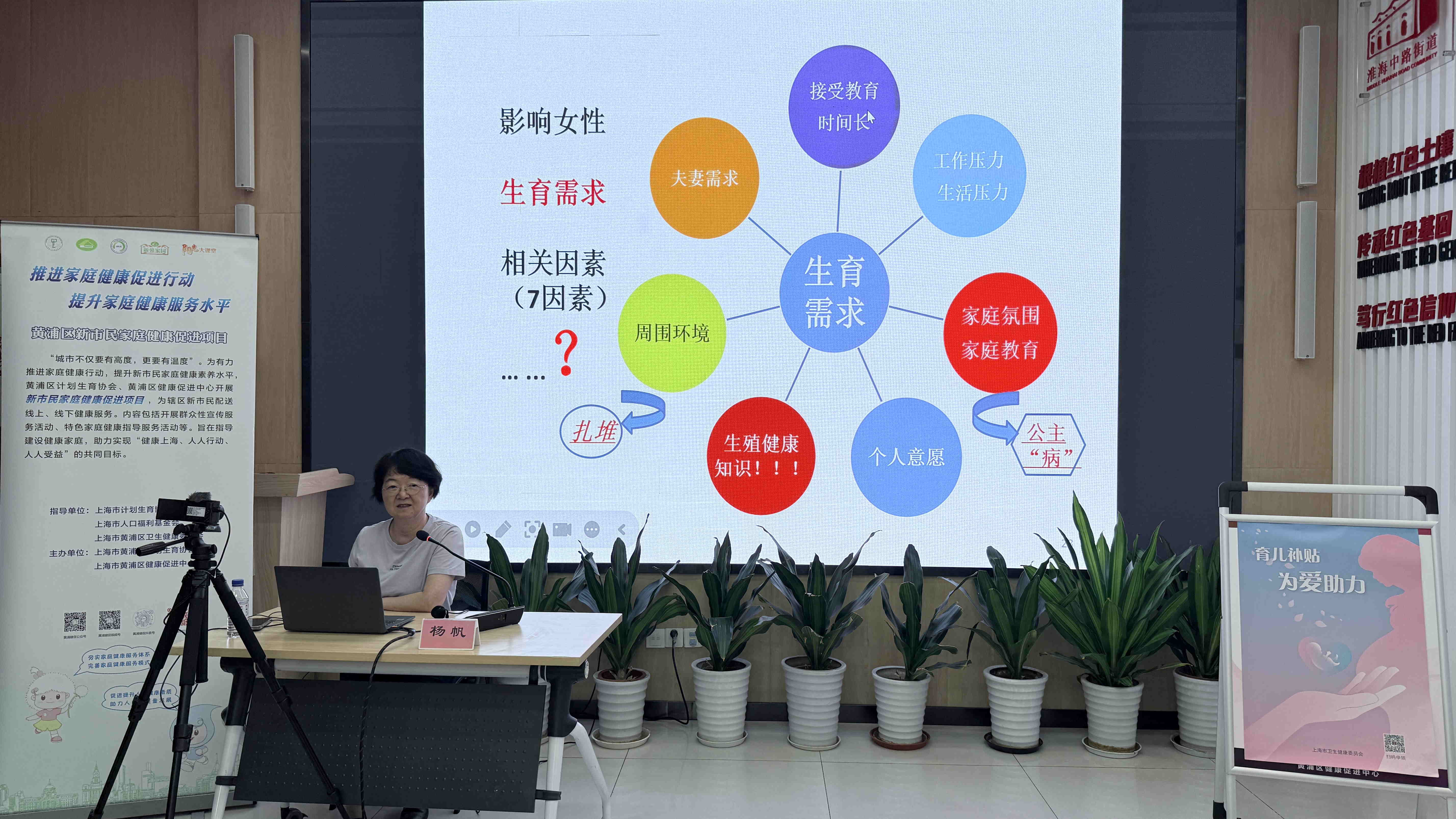 图1-黄浦区 “健康家庭 - 生殖健康社区行” 项目开讲_看图王.jpg