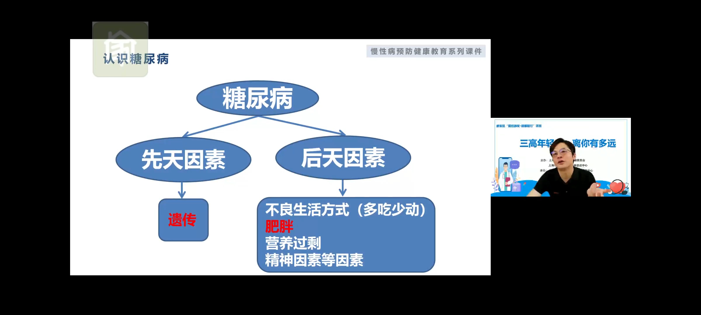 1783918764813061.jpg 图1-我院家计中心聚焦“三高”年轻化开展科普直播活动.jpg