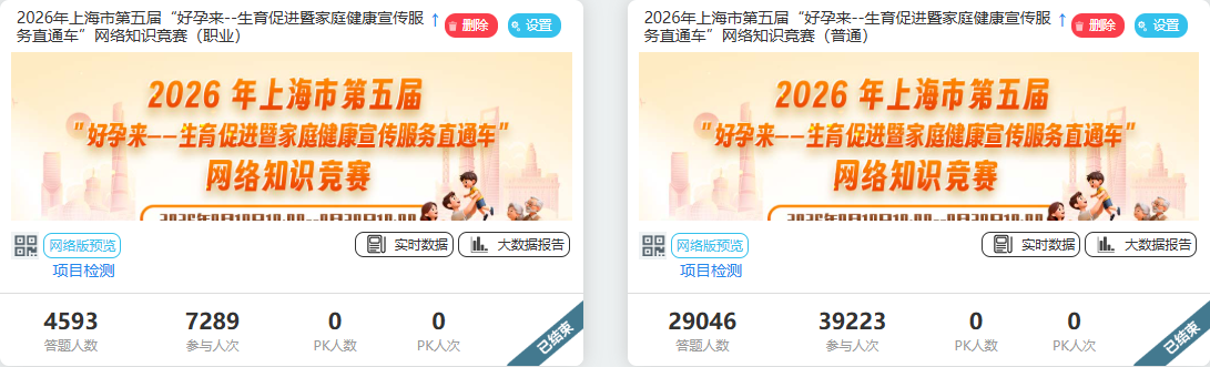 图1-我院家计中心承办的上海市第五届“好孕来”网络知识竞赛圆满收官.png
